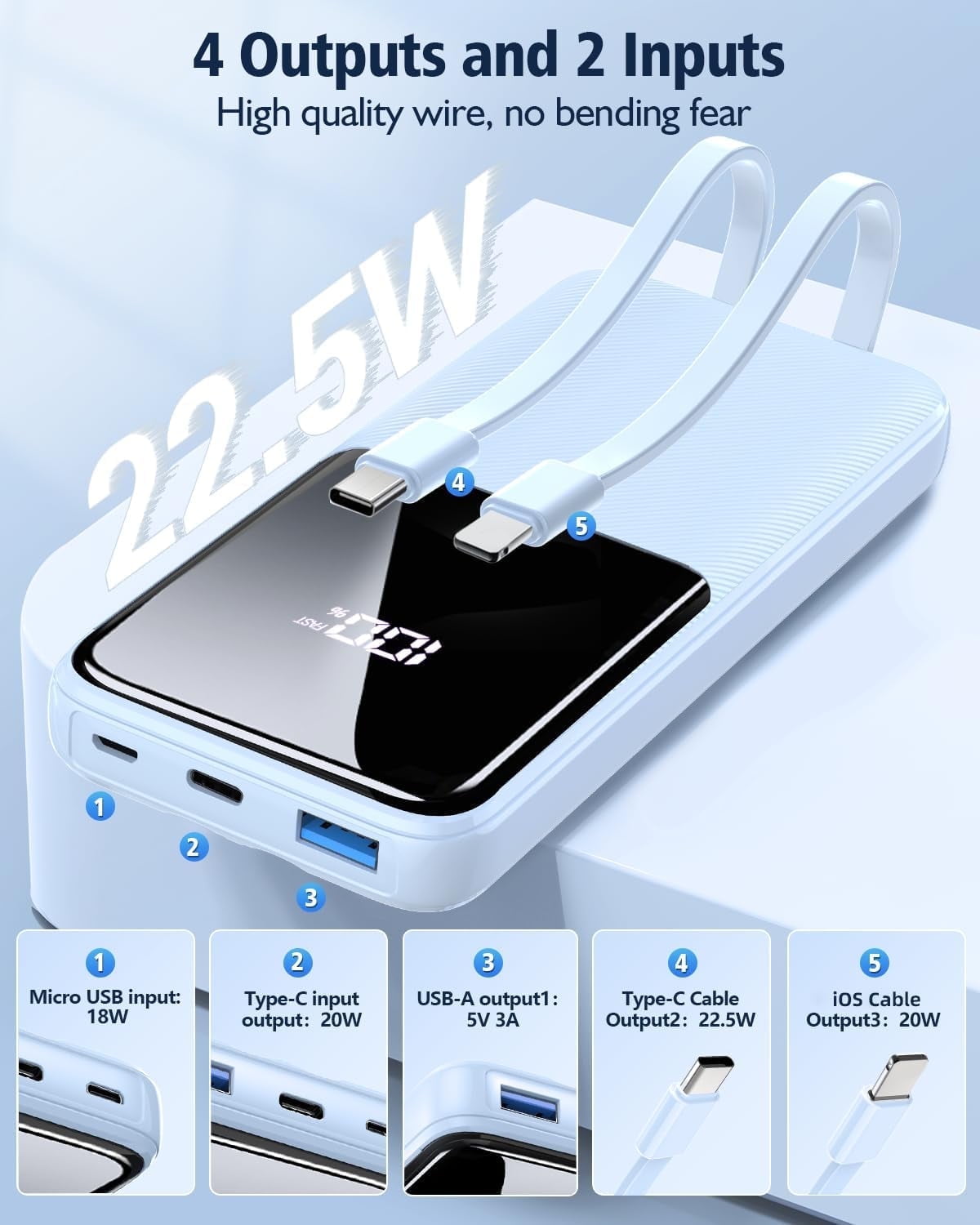 Portable Charger Power Bank, 20000mAh Fast Charging Portable Battery Pack with Built in USB-C(22.5W) and iOS(20W) Output Cables Compatible for iPhone Android Samsung Phone, Blue