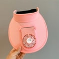 thumbnail image 1 of Sombrero de verano para niños con ventilador, gorra con visera ancha recargable por USB para viajes, playa, rosa YUNYI BRAND  Deportes, 1 of 5