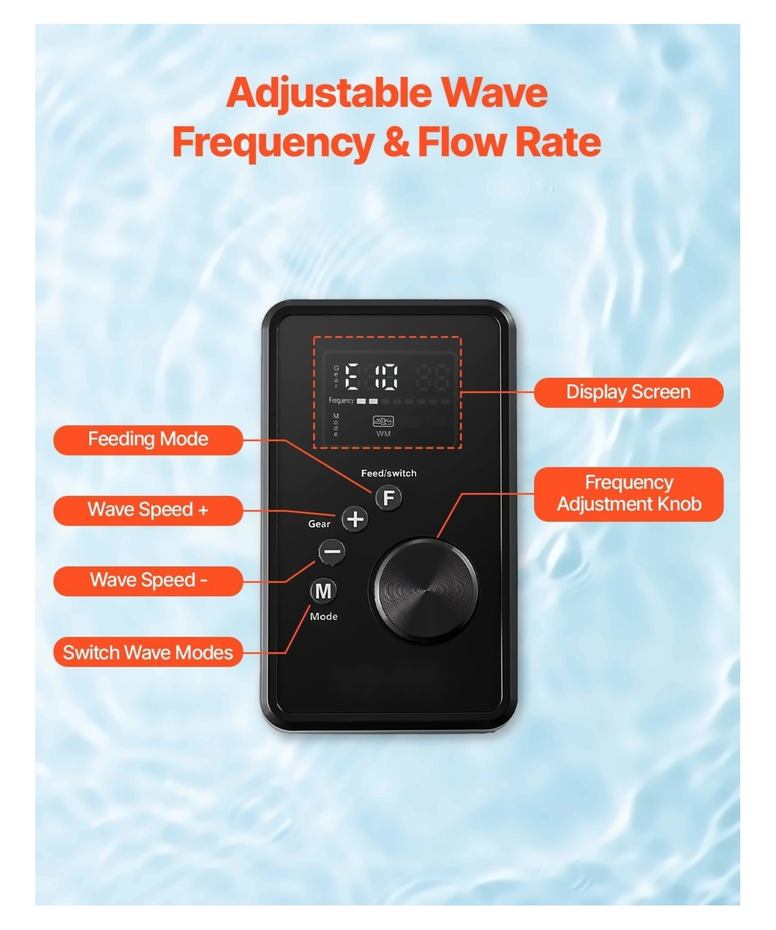 Aquarium Wave Maker 25W 2380 GPH with Controller, Adjustable Cross Flow Pump for Saltwater & Freshwater Tanks, 4 Modes, Quiet Operation, 360° Rotation