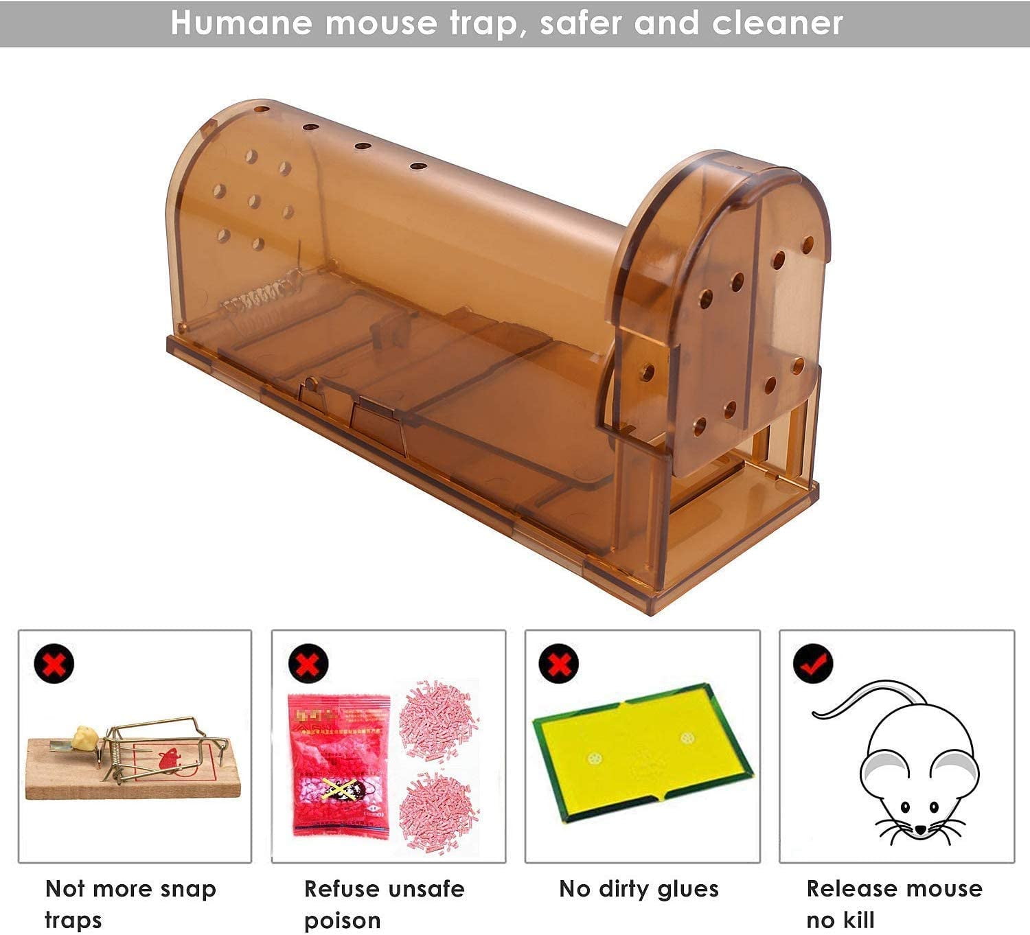 LINRONE Humane Mouse Traps Indoor for Home - Mouse Trap Easy to Set, Reusable and Effective No Kill Mouse Traps,Catch and Release Mouse