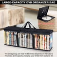 thumbnail image 4 of Deago 4 Pack DVD Storage Bags, Clear PVC DVD Case Holder with Handles and Zipper, Stackable Media Organizer Bag for DVDs, CDs, Blu Ray Disc, Movie Cases, VHS Box, Video Game Disks, 4 of 10