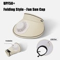 thumbnail image 5 of Qocolhg Sun Hat With Fan USB Charging Big Eaves Outdoor Summer With Fan Hat Men And Women Sun Hat Parent-child Sun Hat for Travelling Outdoor Hiking Mountaineering Beach, 5 of 9