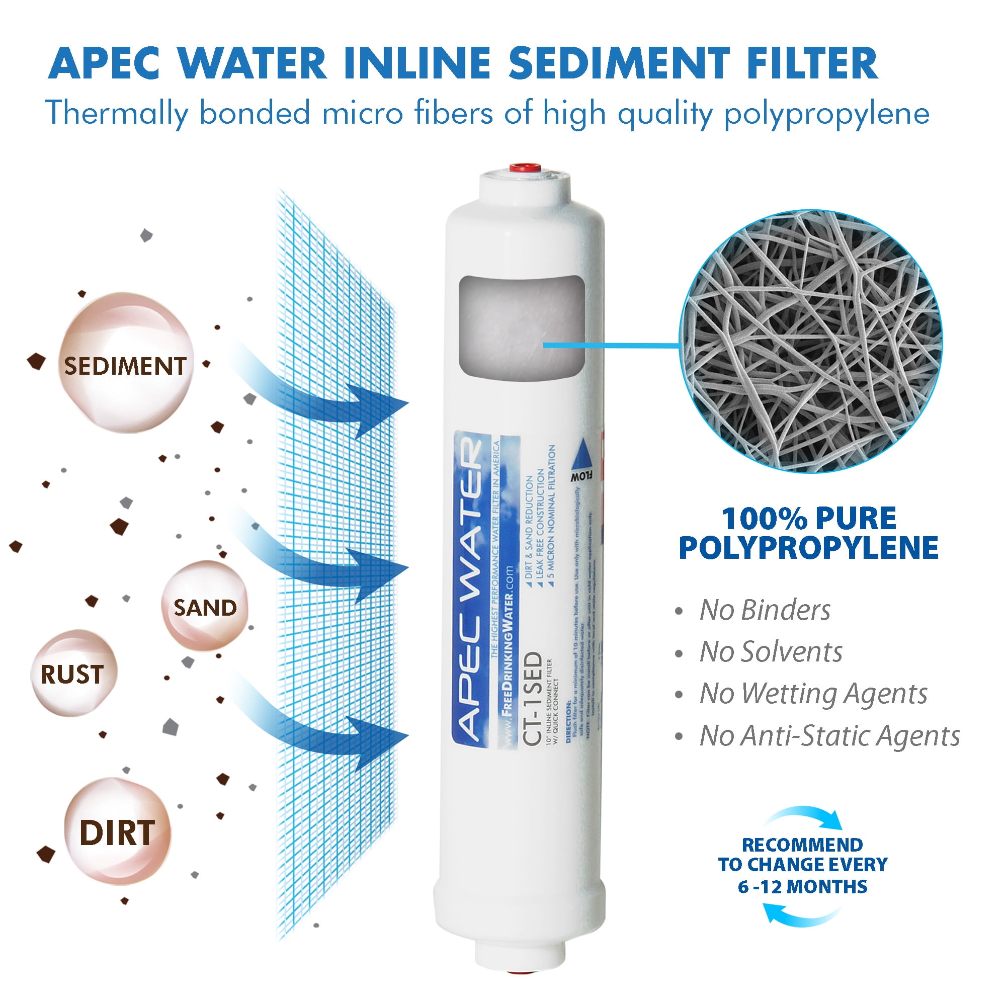 APEC FILTER-MAXCTOP-PH US MADE 90 GPD Complete Replacement Filter Set for ULTIMATE Series Countertop Alkaline Reverse Osmosis Water Filter System