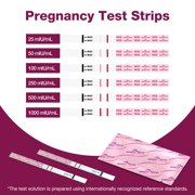 Easy@Home 100 Pregnancy (hCG) Urine Test Strips Kit - 20 HCG Ct with Premom APP Support