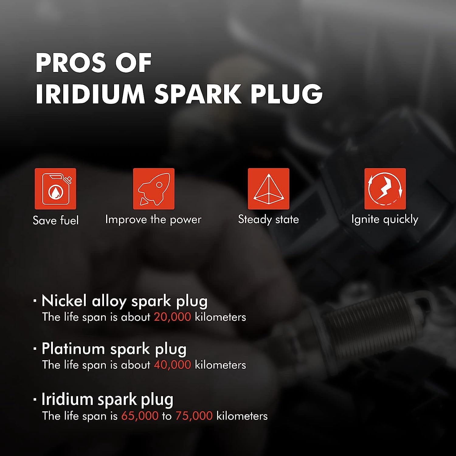 A-Premium Set of 4 Ignition Coil Pack and Iridium Spark Plugs Compatible with Honda Fit 2009-2014, CR-Z 2011-2016, City 2010-2016, 1.5L ELECTRIC