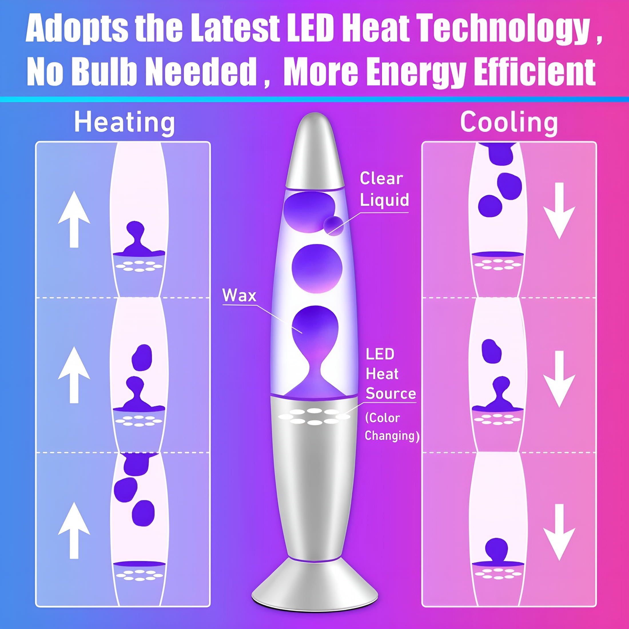 HIBIBUD Volcanic Lava Lamp Gift Jellyfish US Standard LED Color Changing Liquid Motion for Adults Kids Relaxing Night Light Birthday Gifts Boys Girls Home Décor Living Room Bedroom 100Ml