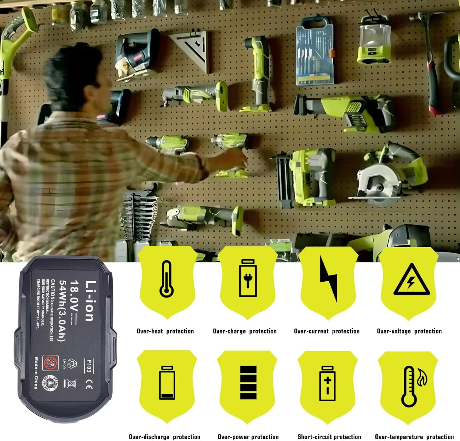 2-Pack 3.0Ah Replacement Batteries for Ryobi 18V Tools – Extended Power and Reliability