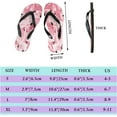thumbnail image 2 of GZHJMY Flip Flops Slippers Tropical Floral Flamingo Bird Pink for Women Girl Men Sandals Beach Summer Shower Slippers Summer Slippers, 2 of 5