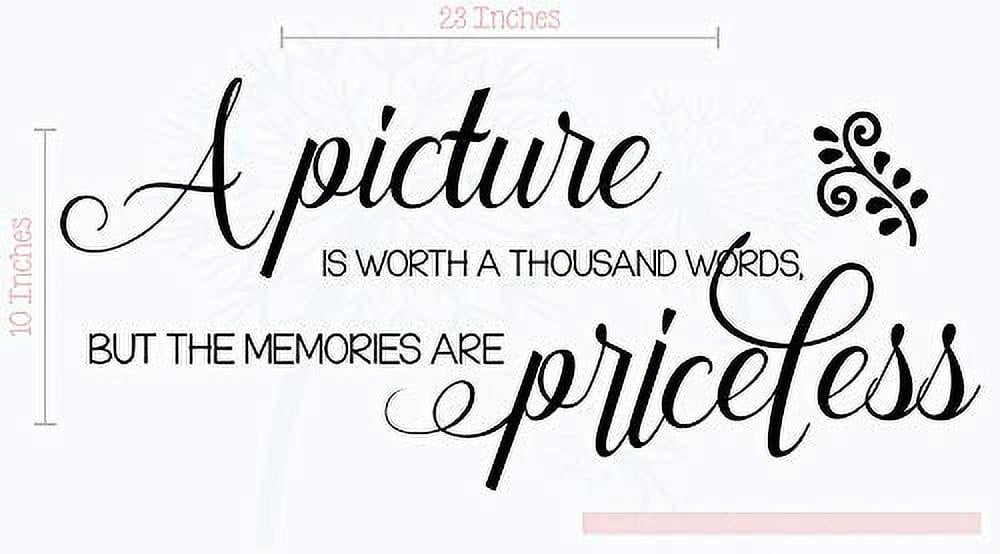 A picture is worth a thousand. A picture is worth a thousand