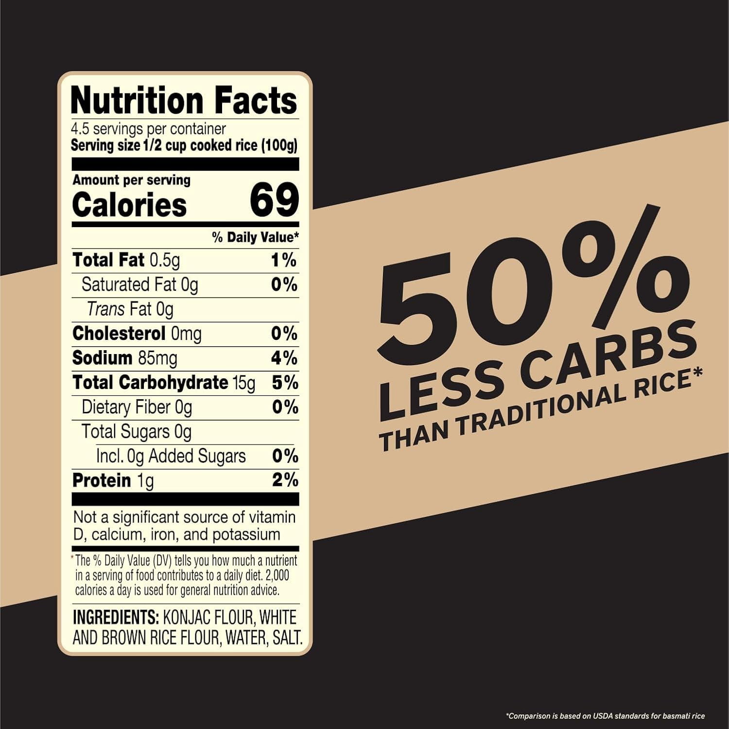 It’s That Simple Brown Rice Blend from It's Skinny, 50% Less Carbs, Certified Gluten-Free, Non-GMO & Vegan, Cooks in 5 Minutes – 5.29 oz (Pack of 6)