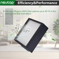 thumbnail image 5 of Neutop Filters Replacement Compatible with iRobot Roomba E and I Series E5, E6, I3, I3+, I4, I4+, I6, I6+, I7, I7+, I8, I8+, Plus Robot Vacuums, 6/Pack., 5 of 7