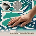thumbnail image 6 of ODIKA 4'x6' Teal Blue Panama Tropical Leaf Design Washable Area Rug Contemporary Botanical Monstera Foliage Motif With Abstract Pet Friendly, Non-Shedding for Bedroom, Reading Nook, 6 of 7