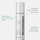 thumbnail image 2 of Serum Dermalogica Smart Response, hidratante y calmante, 30 ml, 2 of 5