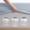 thumbnail image 2 of Nestl Split King Sheet Sets, 1800 Series Deep Pocket 5 Piece, Luxury Soft Microfiber Bed Sheet Sets, ICE BLUE, 2 of 8