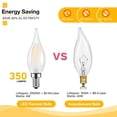 thumbnail image 3 of C32 Flame Tip LED Light Bulb, E12 Base, 4W, 2700K Warm White, Dimmable, White Glass, 6 Pack, 3 of 8
