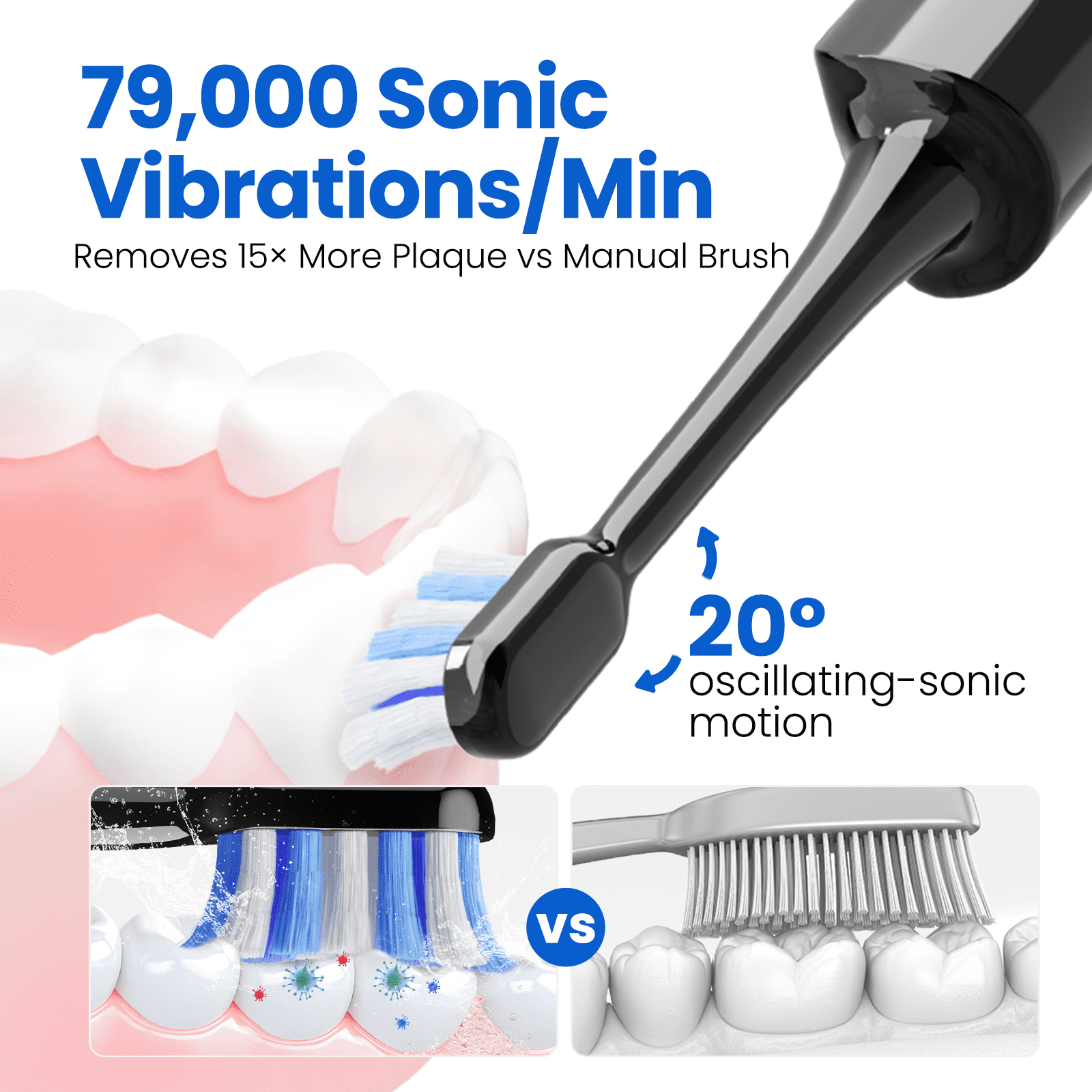 Marlincare Sonic Electric Toothbrush for Adults with Smart Display, Pressure Sensor, 180-Day Battery, 3 Intensity Levels & 5 Modes,Black