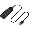 thumbnail image 3 of Mini Usb 2,0 de alta velocidad de 4 puertos usb hub divisor hub adaptador para ordenador PC para discos duros portátiles Afortunado Sencillez, 3 of 5