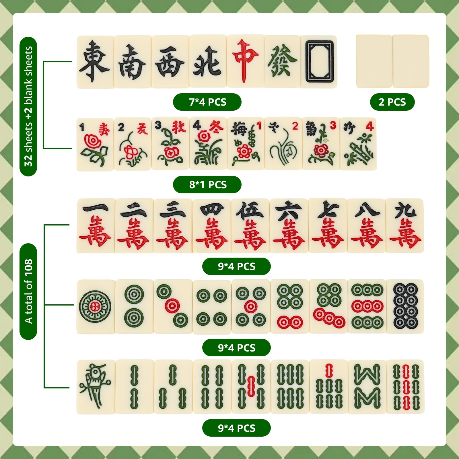 Threns Mini Mahjong Set Travel Mahjong Set Portable Chinese Traditional Board Game with 2 Dice and 146 Tiles for Leisure Travel Party Family Games