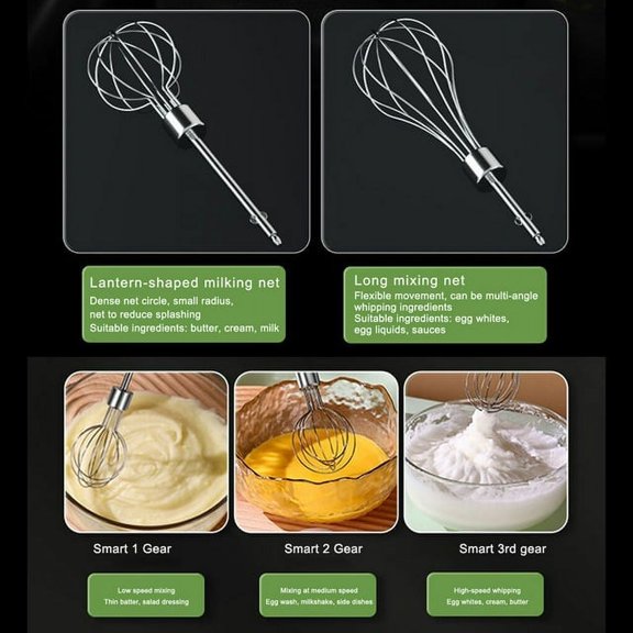 Household Standable Cordless Electric Hand Mixer,USB Rechargable Handheld Egg Beater with 2 Detachable Stir Whisks 3 Speed Modes for Whipping, Mixing Cookies, Brownie, Cakes, Dough Batters