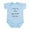 Sky Blue, variant on CafePress - I Only Cry When Ugly People H Infant Body Suit - Baby Light Bodysuit, Size Newborn - 24 Months