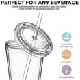thumbnail image 3 of Double-layer Plastic Cup With A Lid And Straw, Insulated Coffee Cup, 500ml, Transparent, 3 of 4