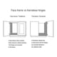 thumbnail image 5 of Newway 2pcs 175 Degree Hinges Frameless Cabinet Doors Hinges Concealed Hydraulically Adjustable Mounting Hinges, 5 of 5