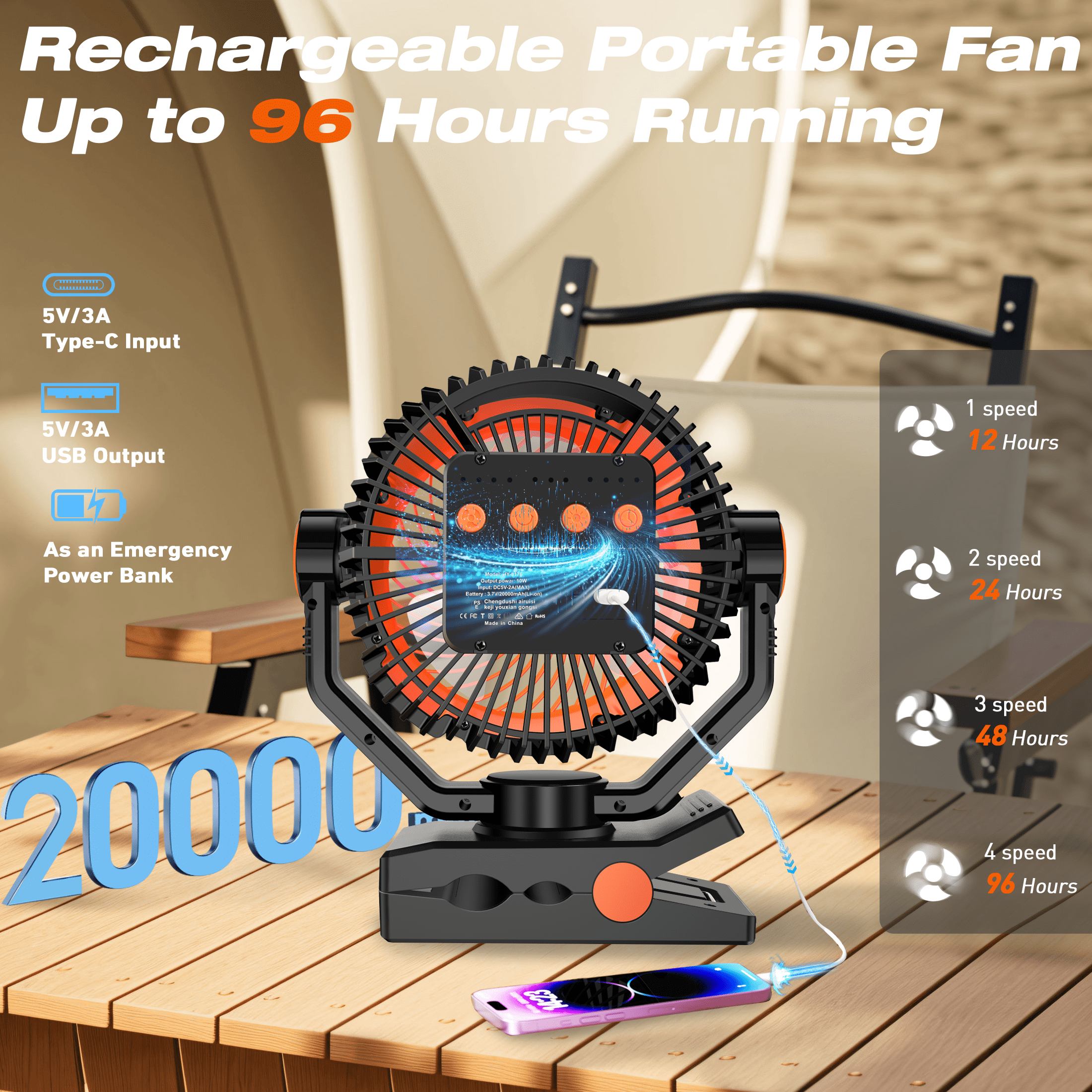Camping Fan Rechargeable, Desk Fan 20000mAh Large Battery Clip Fan, 4 Speed Portable Fan with Remote, Battery Operated Fan with LED Light and Hanging Hook, Cordless Fan for Tent Picnic Outdoor