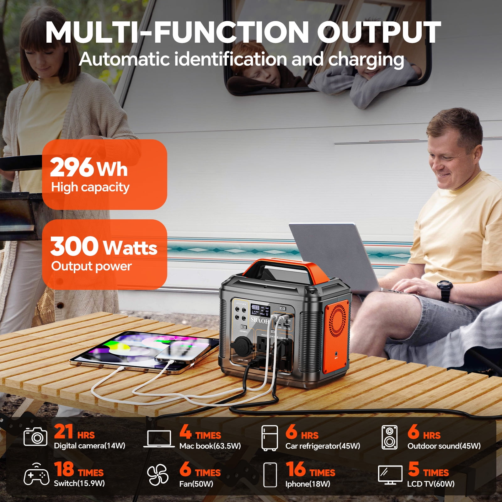 300W Portable Power Station 296Wh 80000mAh Lithium Battery Outdoor Solar Generator Quick Charge 110V AC DC Ports for Home Backup Black(with Solar Panel)