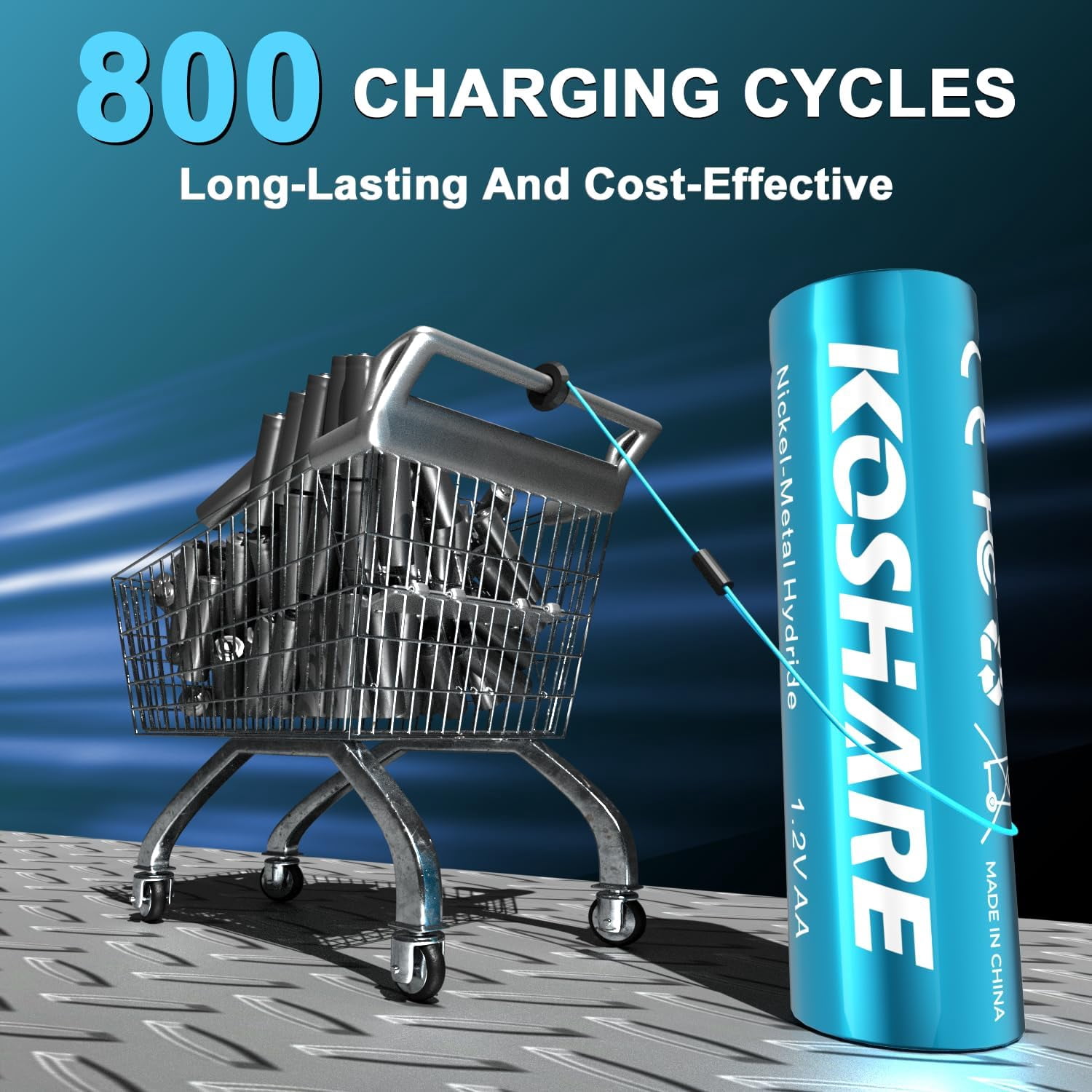 Rechargeable Batteries Ni-MH AA with Charger,8 Pack 1.2V 2800mAh Battery,High Capacity Double A Battery, up to 800 Times, Pre-Charged (+Blue, 8AA+8Slot Charger)