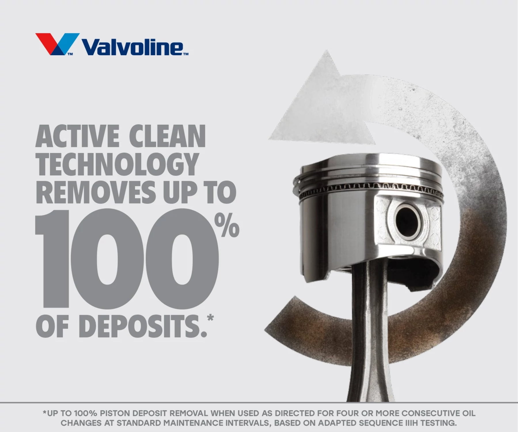 Valvoline Restore Protect Full Synthetic Motor Oil SAE 5W-30