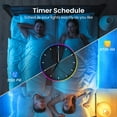 thumbnail image 4 of RGB LED Light Strip 50 Feet With Bluetooth Remote Controller, 4 of 4
