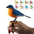 thumbnail image 4 of thinsony Activated Gifts Talking Parrot Pet Electronic Toy Voice Control Singing Bird A, 4 of 5