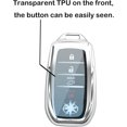 thumbnail image 4 of Key Fob Cover Compatible with Toyota Land Cruiser Venza RAV4 Prime Sienna Fortuner Mirai 2018-2022 4 Button Keychain Case Holder Protector,Silver, 4 of 7
