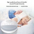 thumbnail image 2 of White Noise Sleep Machine Built-in 6 Soothing Sound Soft Breath Light 15/30/60 Intelligent Timing for People of All Ages, 2 of 5