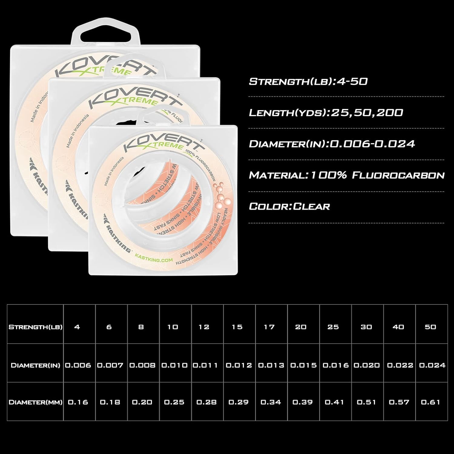 KastKing 100% Fluorocarbon Fishing line, Fishing Leader, Fast Sinking,25YD Spools Available- Kovert Xtreme