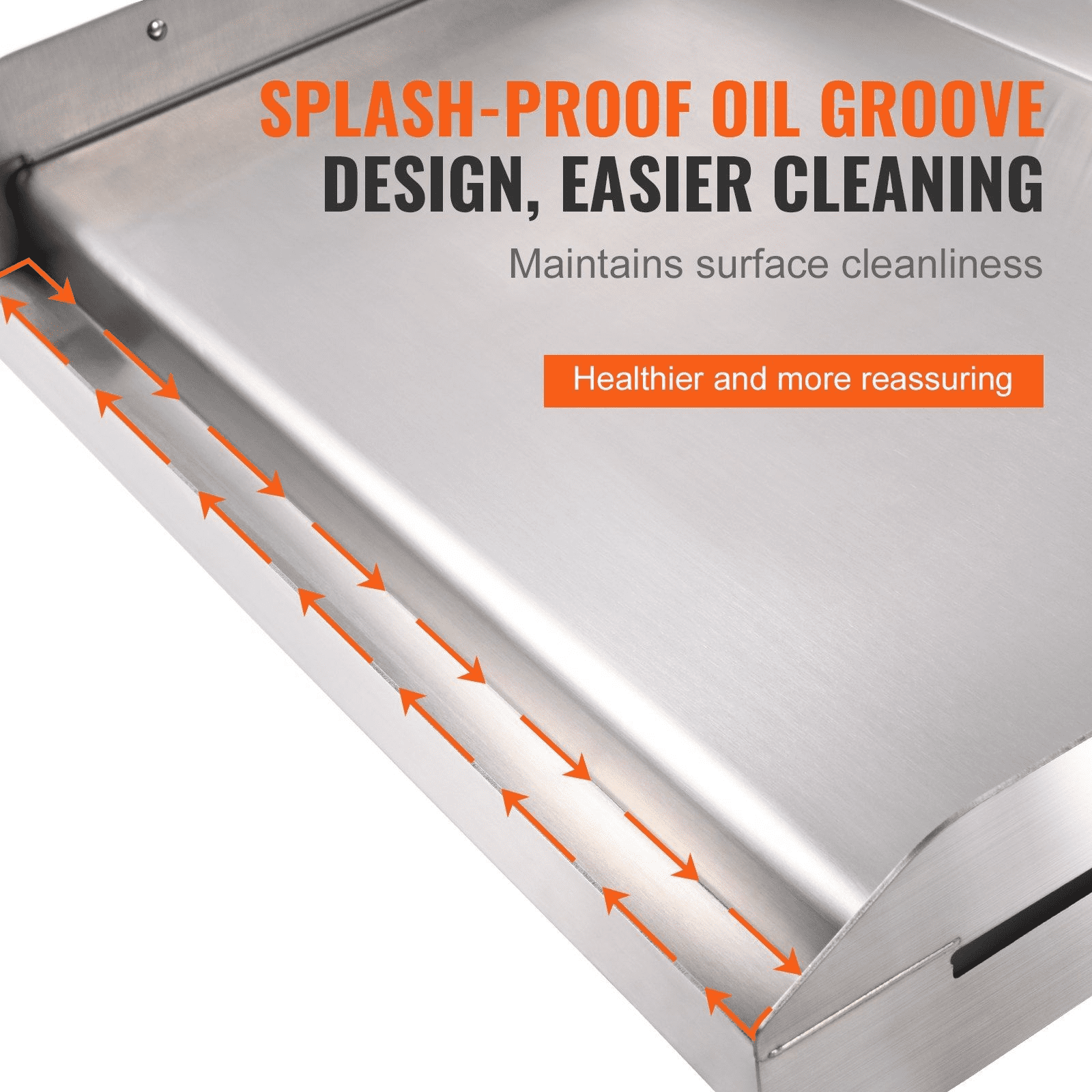 Stovetop Griddle 23.5x16", Pre-Seasoned Stainless Steel, Double Burner Pan, Non-Stick, BBQ Grill Compatible, Oil Groove, Family Cooking