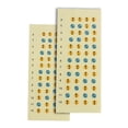 thumbnail image 1 of 2x Ukulele Decals Fretboard Note Decals Sticker for Ukulele Beginners, 1 of 4