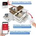 thumbnail image 3 of CHUANK Caregiver Pager Wireless  WiFi Smart APP Nurse Emergency Life Alert System Call Button for Elderly/Home/Patients/Disabled/School 1 Receiver+3 SOS Call Buttons, 3 of 9