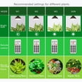 thumbnail image 2 of Smart LED Grow Light Bulbs for Gooseneck Clamp Light - Dimmable, Sun Mode Dimming, Auto On/Off Timer, Remote Control - Full Spectrum for Indoor Plant Growth - Mimics Real Sunshine, 2 of 6