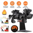 thumbnail image 5 of 8 Blades Fireplace Heat Fan  Heat Powered Stove Fan for Wood Burner, with Magnetic Thermometer, 5 of 8