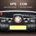 thumbnail image 3 of Rechargeable Headlamp Super Bright Lightweight LED Headlamp, Adjustable Beam, Angle Strap Head Lamp, Waterproof Headlight Bike Light Flashlight for Running Camping Cycling Outdoor Adults Kids, 3 of 8
