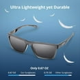 thumbnail image 3 of KastKing Polarized Sport Sunglasses Ideal for Driving Fishing Cycling Running, UV Protection- FlatRock, 3 of 10