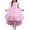 Pink, variant on Rhuody Dresses For Girls 3-4 Years Round Neck Sundress Solid Color Sleeveless Dresses Summer Lightweight Playsuit Hot Pink