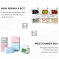 thumbnail image 4 of OULII Porte-Formule Format Voyage Porte-Formule PP Vert 1 Pcs, 4 of 8