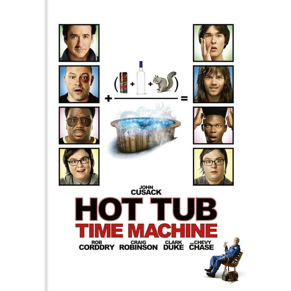 Hot Tub Time Machine
