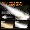 thumbnail image 3 of Mistaha Rectangular Lens Dual Color Motorcycle Headlight with 4 Light Modes - Die-cast Aluminum Alloy, 90W, IP67 Waterproof, 9000LM, 6000K/3000K, 3 of 7