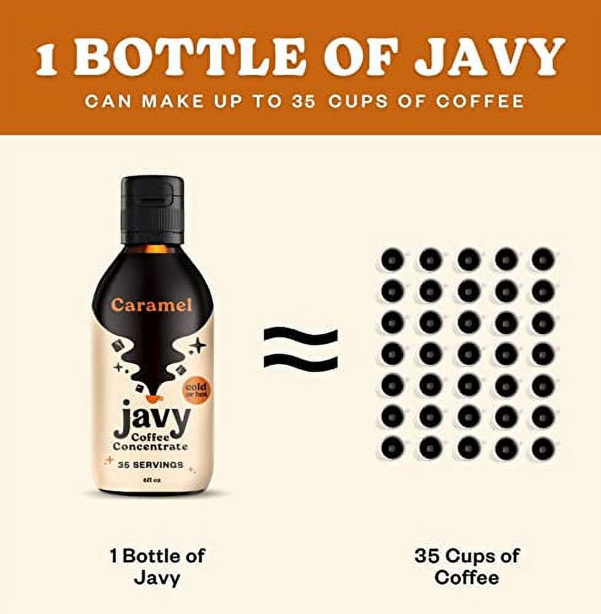 35 Examples of Bottled Coffee Beverages