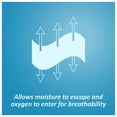thumbnail image 4 of Aderezos transparentes Nexcare Tegaderm + Pad 5, 4 of 9