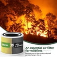 thumbnail image 4 of 2Pack Core 300 Filter Replacement Compatible with LE-VOIT Air Pur-ifier Core 300 Core 300S 3 IN 1 True HEPA Core 300S Activated Carbon Filter Part # Core 300-RF Yellow, 4 of 10