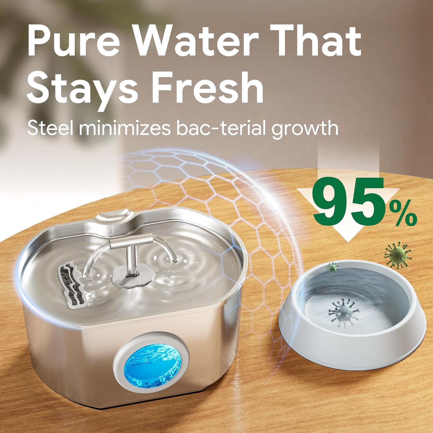 Automatic Stainless Steel Pet Water Dispenser Fountain with Water Level Window and Filters 3.2L/108oz for Cats Indoor Drinking